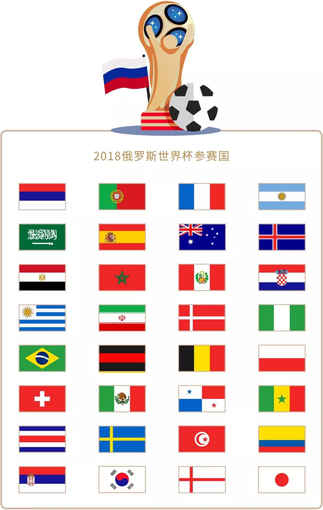 明自己的
